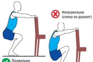 Лечение гипертонии по методу Бубновского: упражнения от давления